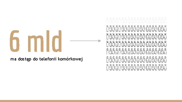 6 mld ma dostęp do telefonii komórkowej 