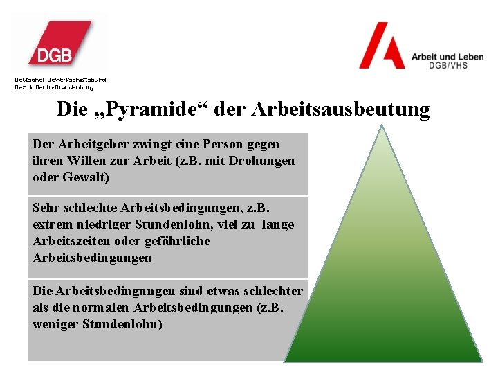 Deutscher Gewerkschaftsbund Bezirk Berlin-Brandenburg Die „Pyramide“ der Arbeitsausbeutung Der Arbeitgeber zwingt eine Person gegen