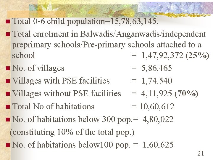 n Total 0 -6 child population=15, 78, 63, 145. n Total enrolment in Balwadis/Anganwadis/independent