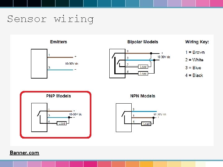 Sensor wiring Banner. com 