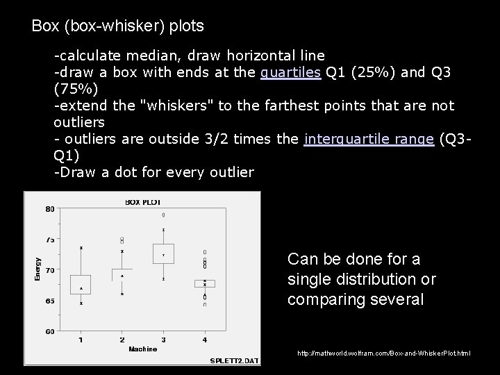 Box (box-whisker) plots -calculate median, draw horizontal line -draw a box with ends at