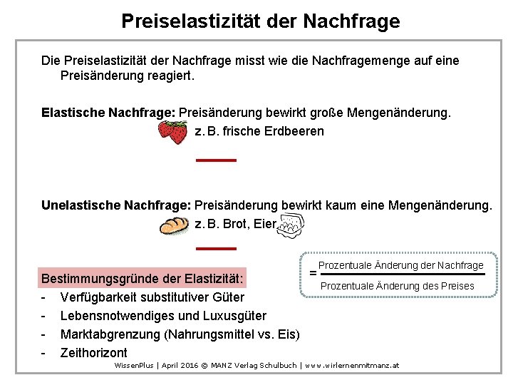 Preiselastizität der Nachfrage Die Preiselastizität der Nachfrage misst wie die Nachfragemenge auf eine Preisänderung