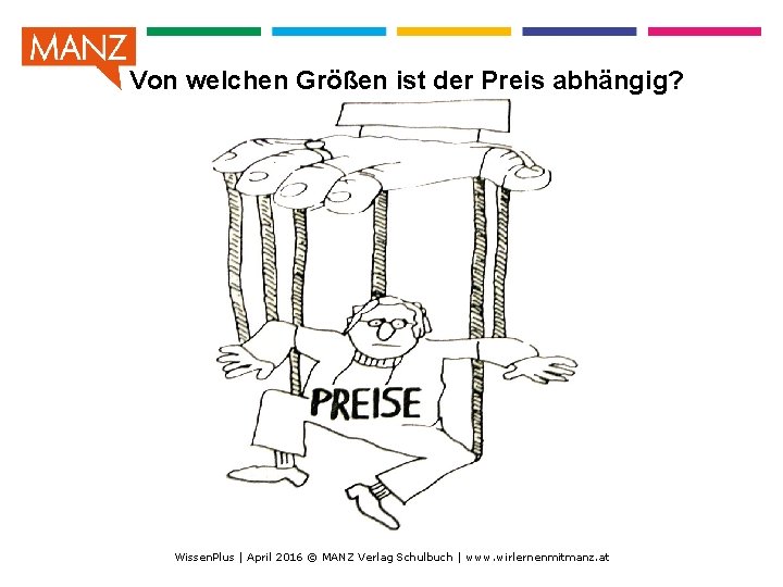 Von welchen Größen ist der Preis abhängig? Wissen. Plus | April 2016 © MANZ