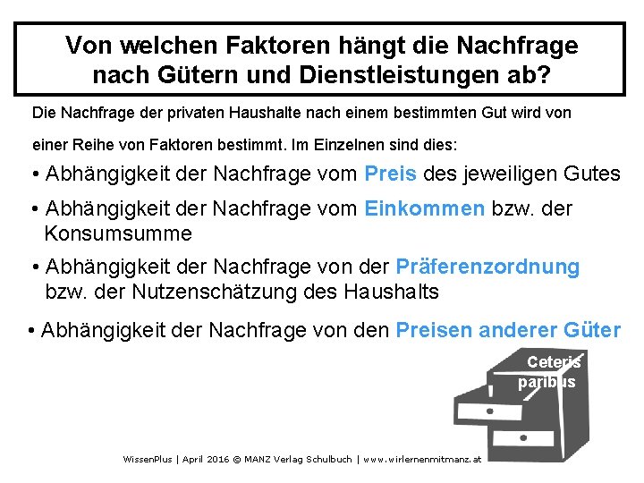 Von welchen Faktoren hängt die Nachfrage nach Gütern und Dienstleistungen ab? Die Nachfrage der