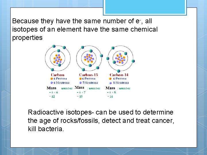 Because they have the same number of e-, all isotopes of an element have