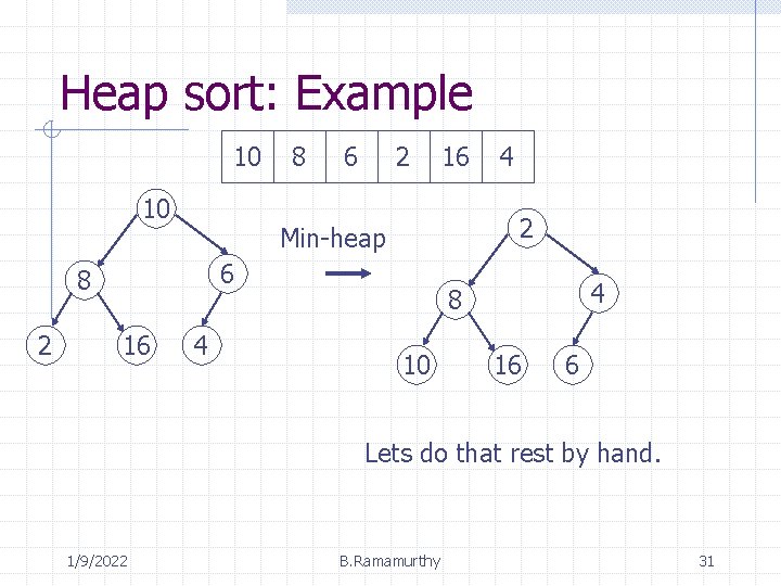 Heap sort: Example 10 10 6 2 4 4 2 6 16 16 Min-heap