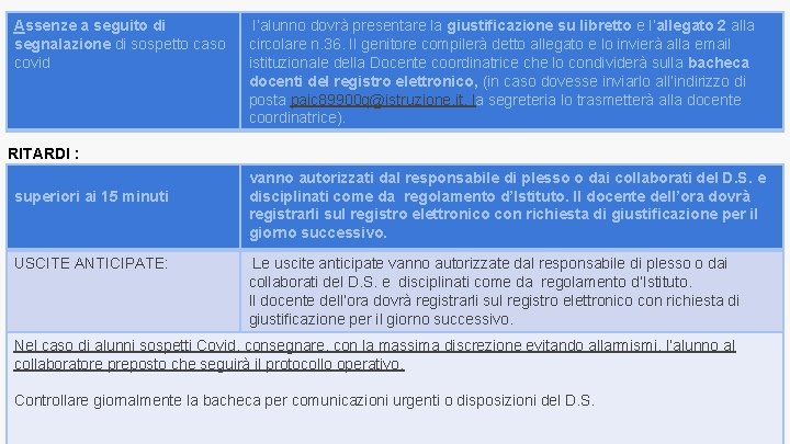 Assenze a seguito di segnalazione di sospetto caso covid RITARDI : superiori ai 15