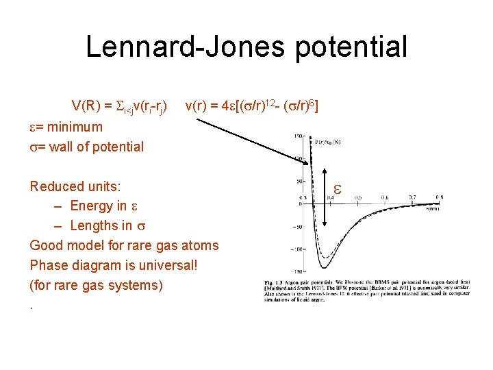 Lennard-Jones potential V(R) = i<jv(ri-rj) v(r) = 4 [( /r)12 - ( /r)6] =