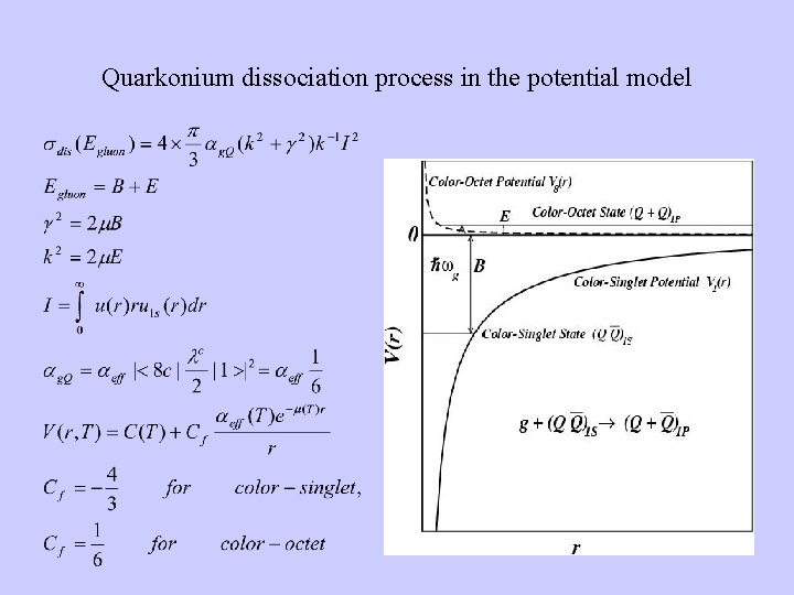 Quarkonium dissociation process in the potential model 