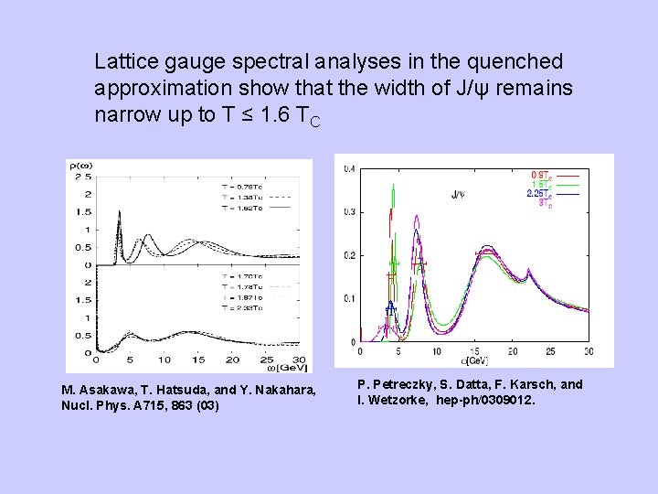 Lattice gauge spectral analyses in the quenched approximation show that the width of J/ψ