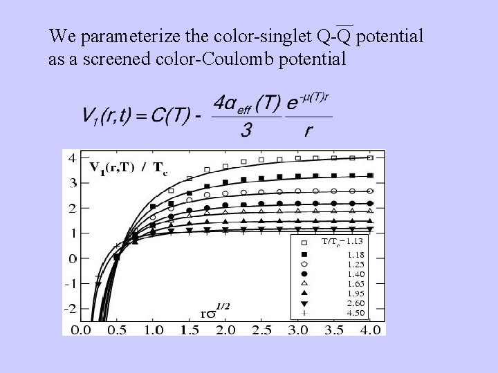 We parameterize the color-singlet Q-Q potential as a screened color-Coulomb potential 