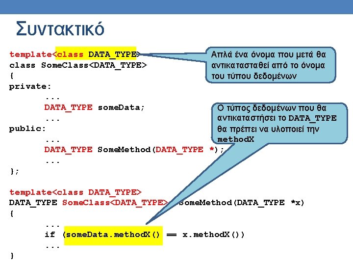 Συντακτικό template<class DATA_TYPE> class Some. Class<DATA_TYPE> { private: . . . DATA_TYPE some. Data;