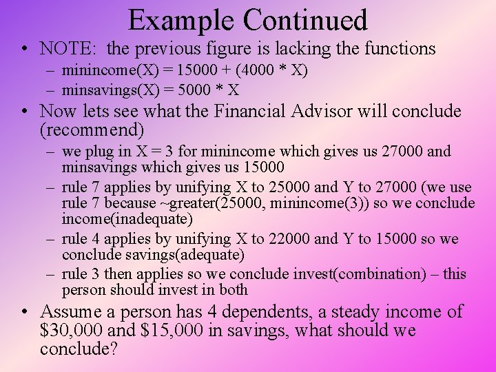 Example Continued • NOTE: the previous figure is lacking the functions – minincome(X) =