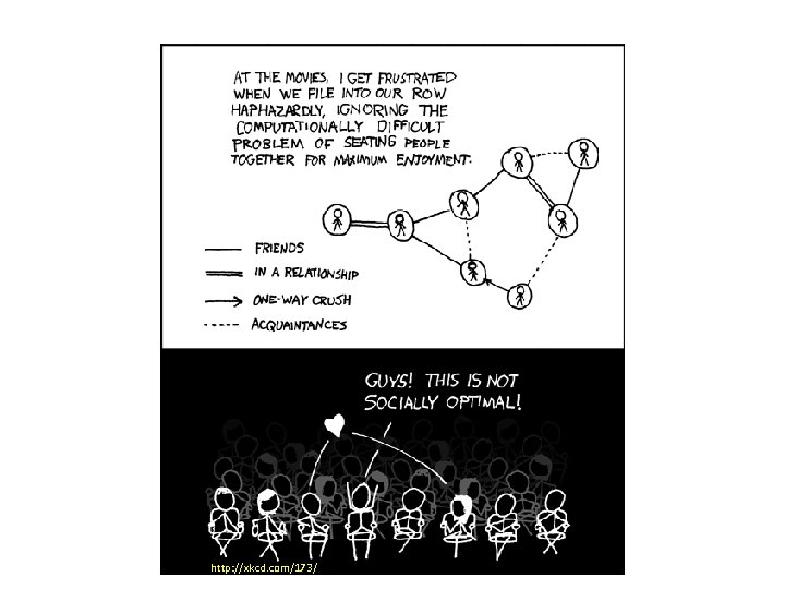 http: //xkcd. com/173/ 