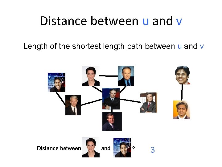 Distance between u and v Length of the shortest length path between u and