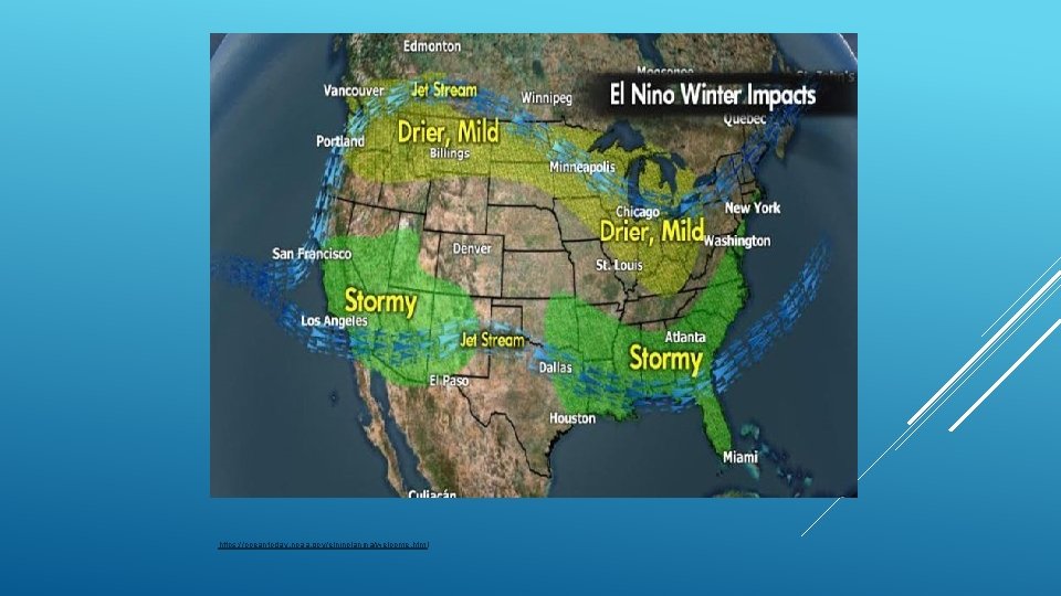 https: //oceantoday. noaa. gov/elninolanina/welcome. html 