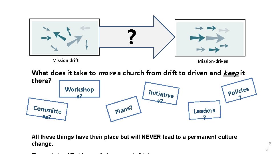 ? Mission drift Mission-driven What does it take to move a church from drift