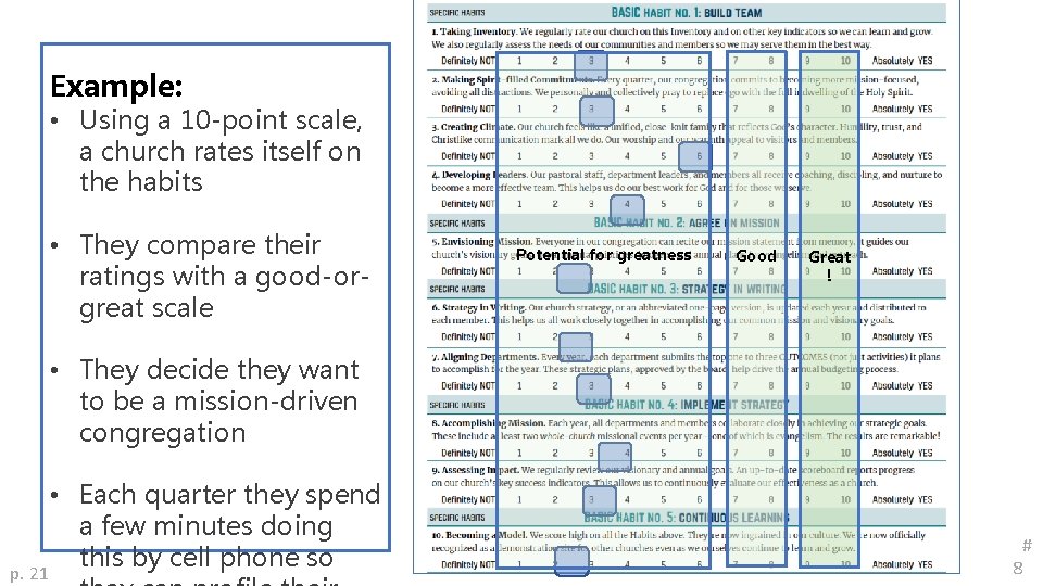 Example: • Using a 10 -point scale, a church rates itself on the habits
