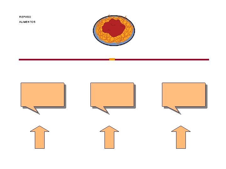 REPASO ALIMENTOS 