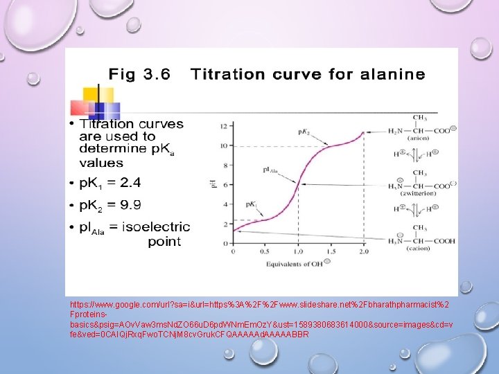 https: //www. google. com/url? sa=i&url=https%3 A%2 F%2 Fwww. slideshare. net%2 Fbharathpharmacist%2 Fproteinsbasics&psig=AOv. Vaw 3