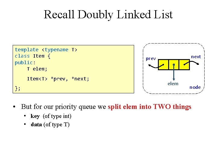 Recall Doubly Linked List template <typename T> class Item { public: T elem; Item<T>