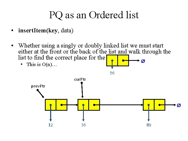 PQ as an Ordered list • insert. Item(key, data) • Whether using a singly