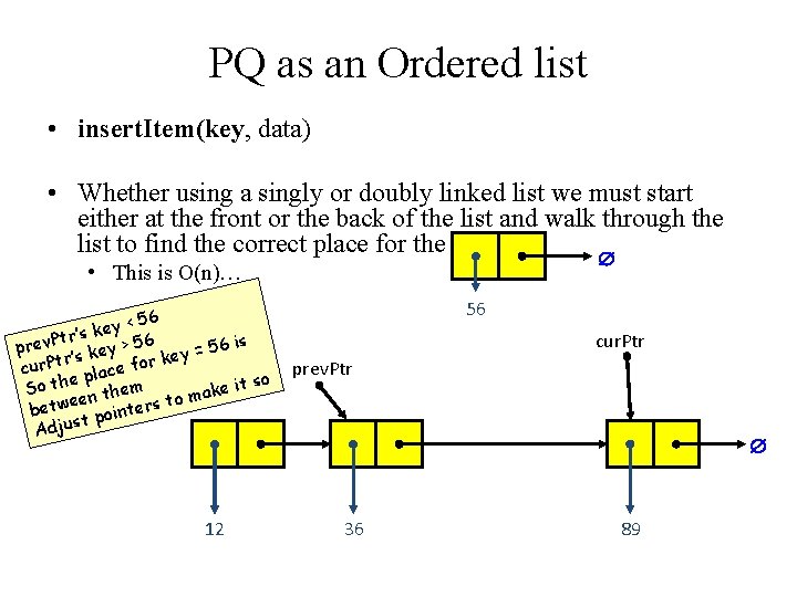 PQ as an Ordered list • insert. Item(key, data) • Whether using a singly