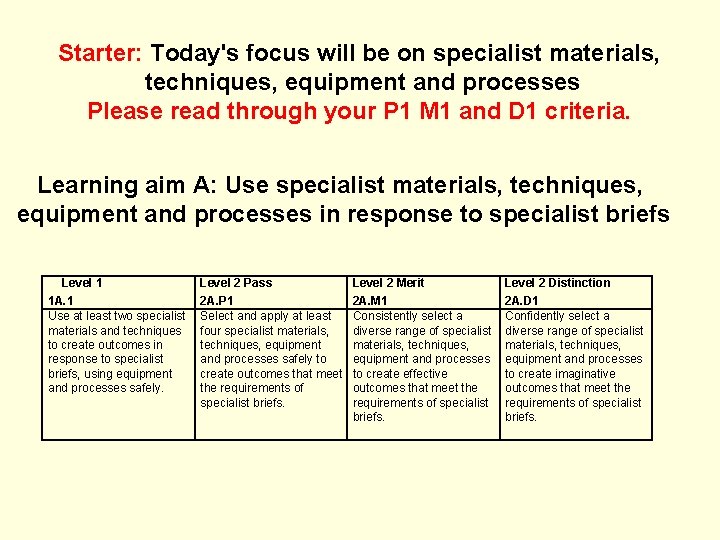 Starter: Today's focus will be on specialist materials, techniques, equipment and processes Please read