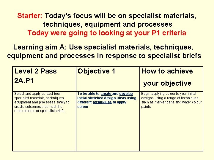 Starter: Today's focus will be on specialist materials, techniques, equipment and processes Today were