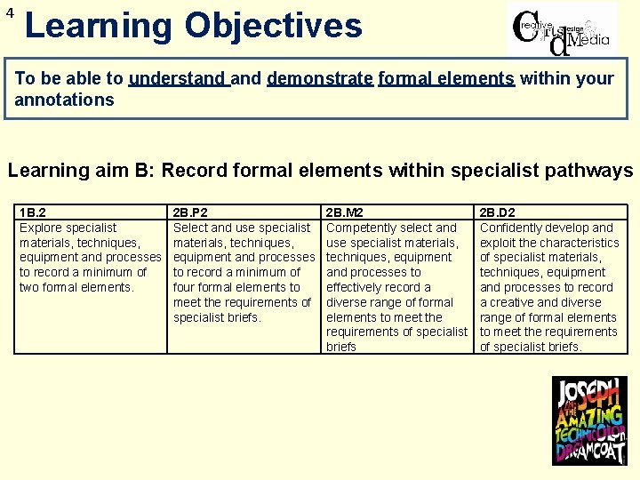 4 Learning Objectives To be able to understand demonstrate formal elements within your annotations