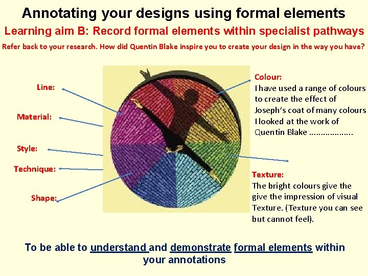 Annotating your designs using formal elements Learning aim B: Record formal elements within specialist
