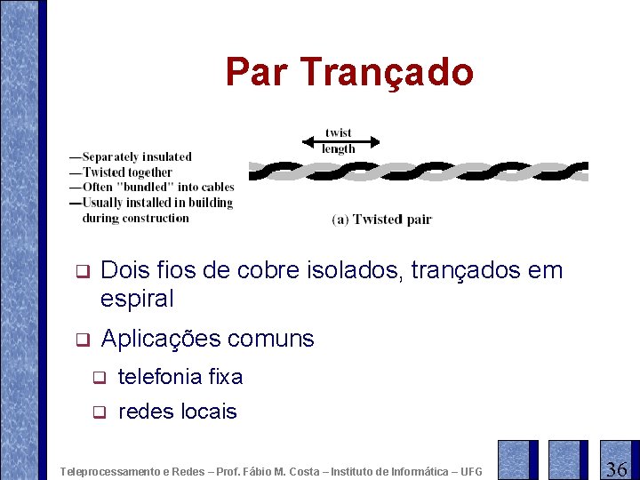 Par Trançado q Dois fios de cobre isolados, trançados em espiral q Aplicações comuns