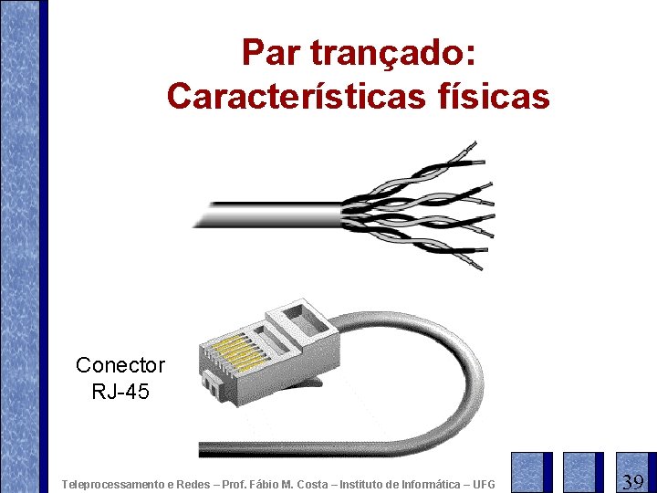 Par trançado: Características físicas Conector RJ-45 Teleprocessamento e Redes – Prof. Fábio M. Costa