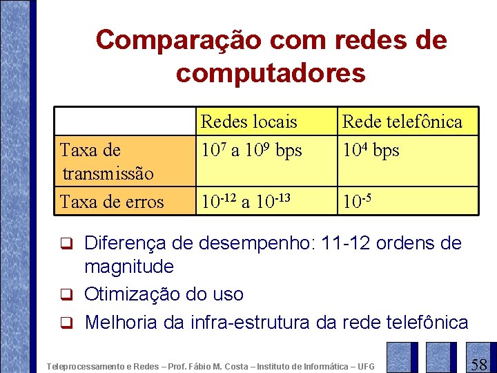 Comparação com redes de computadores Taxa de transmissão Taxa de erros Redes locais 107