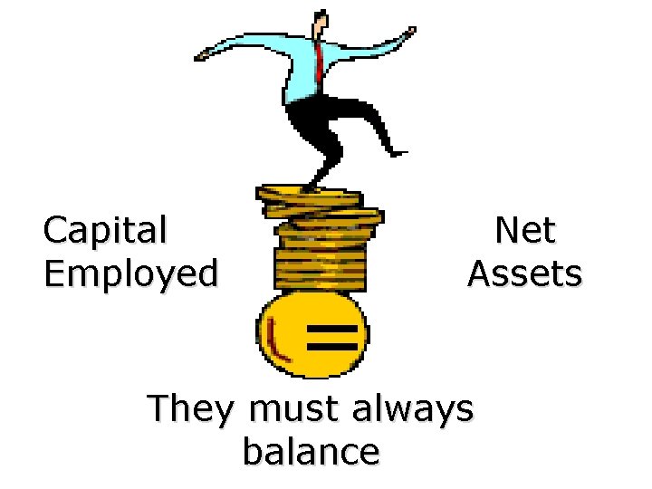 Capital Employed = Net Assets They must always balance 