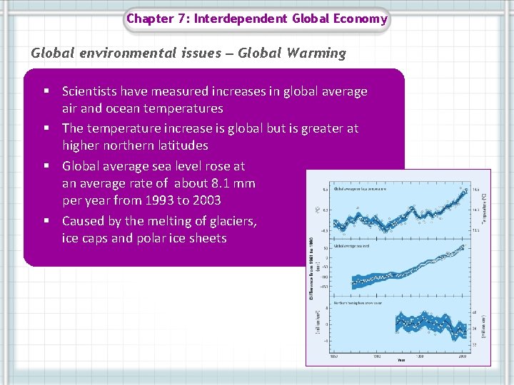 Chapter 7: Interdependent Global Economy Global environmental issues – Global Warming § Scientists have