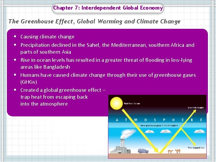 Chapter 7: Interdependent Global Economy The Greenhouse Effect, Global Warming and Climate Change §