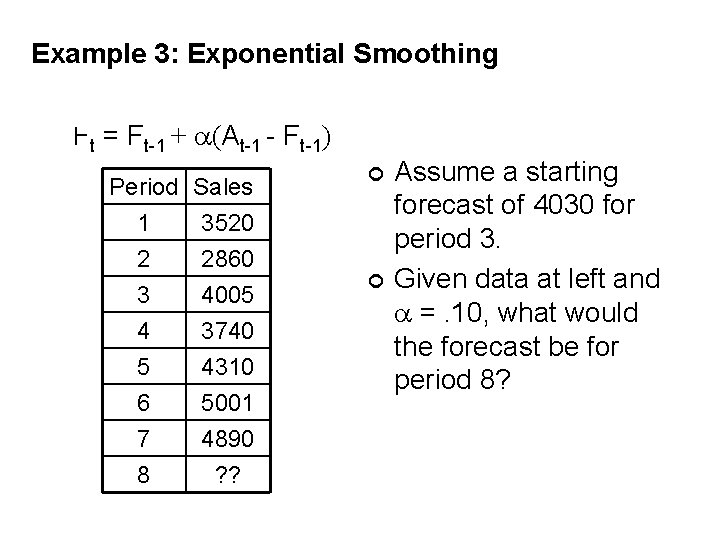 Example 3: Exponential Smoothing Ft = Ft-1 + (At-1 - Ft-1) Period 1 2