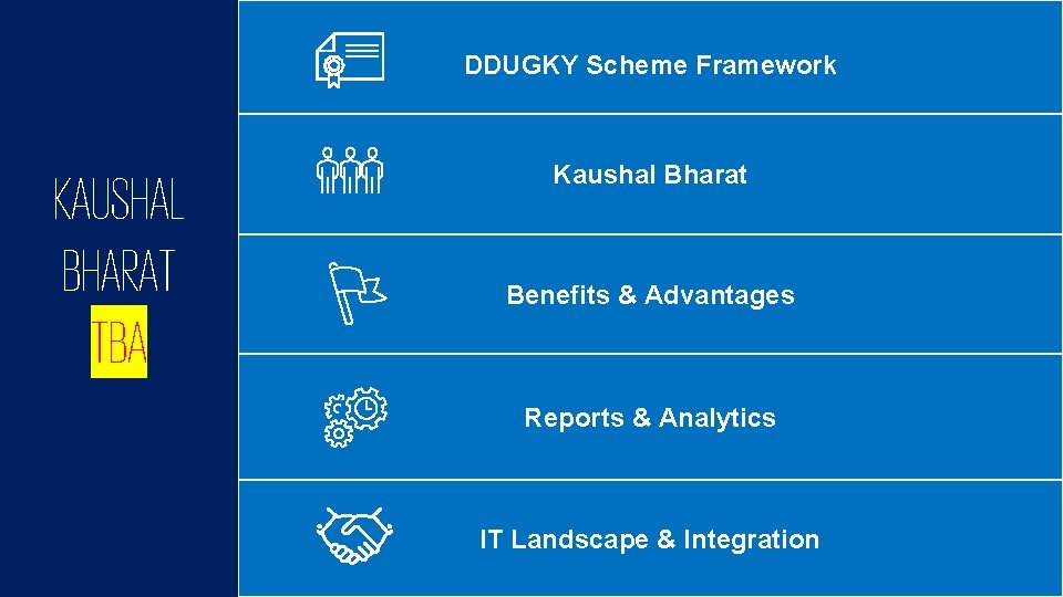 DDUGKY Scheme Framework KAUSHAL BHARAT TBA Kaushal Bharat Benefits & Advantages Reports & Analytics