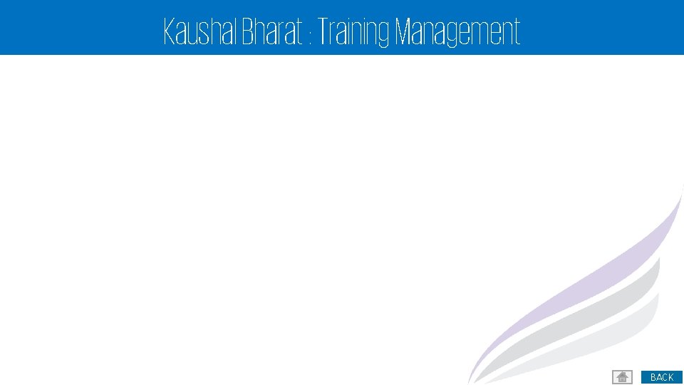 Kaushal Bharat : Training Management 24 BACK 