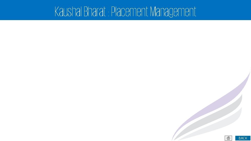 Kaushal Bharat : Placement Management 27 BACK 