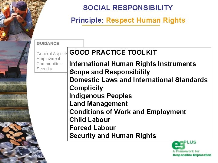 SOCIAL RESPONSIBILITY Principle: Respect Human Rights GUIDANCE General Aspects Employment Communities Security GOOD PRACTICE