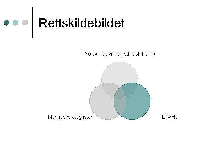 Rettskildebildet Norsk lovgivning (lstl, diskrl, aml) Menneskerettigheter EF-rett 
