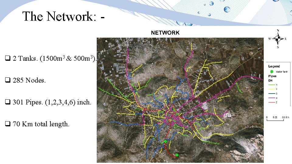 The Network: q 2 Tanks. (1500 m 3 & 500 m 3). q 285