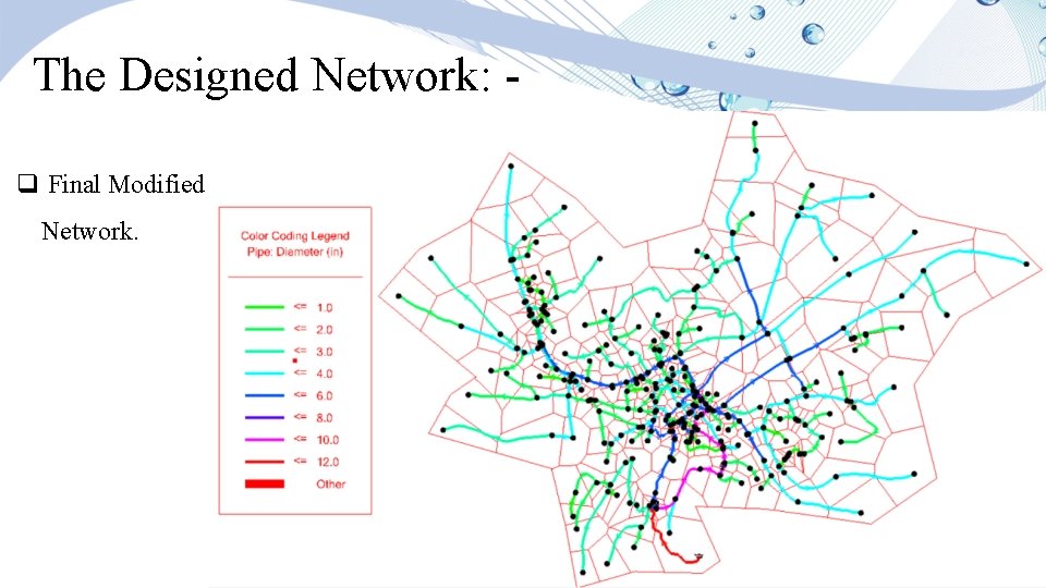 The Designed Network: q Final Modified Network. 