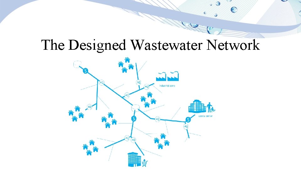 The Designed Wastewater Network 
