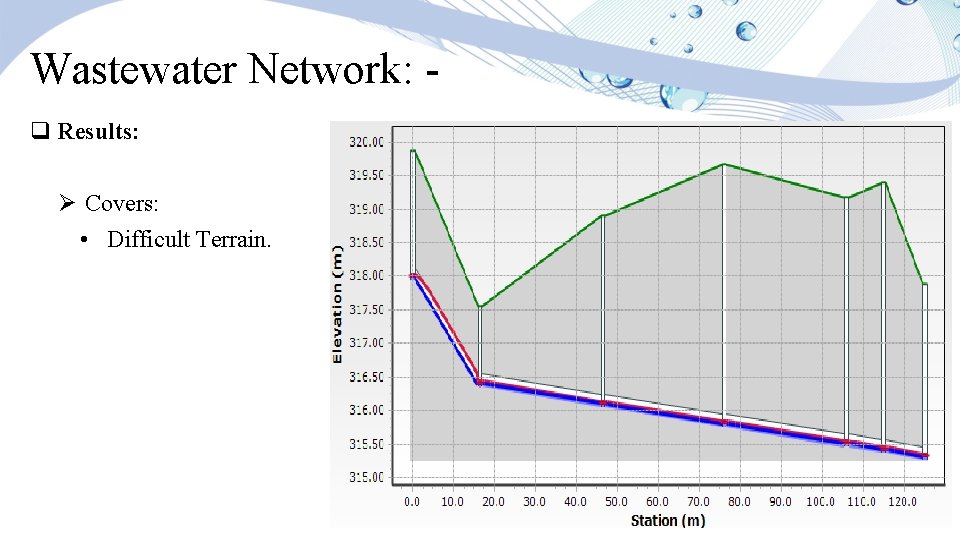 Wastewater Network: q Results: Ø Covers: • Difficult Terrain. 