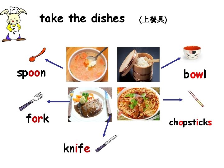 take the dishes spoon (上餐具) bowl fork chopsticks knife 