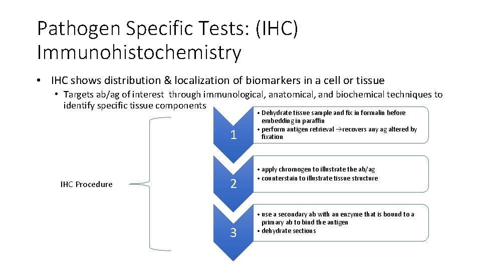 Pathogen Specific Tests: (IHC) Immunohistochemistry • IHC shows distribution & localization of biomarkers in