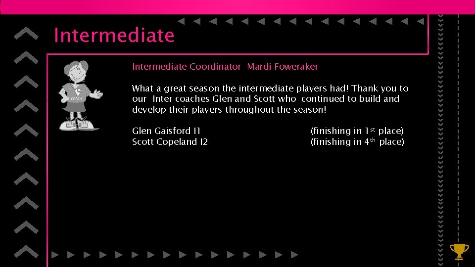 Intermediate Coordinator Mardi Foweraker What a great season the intermediate players had! Thank you